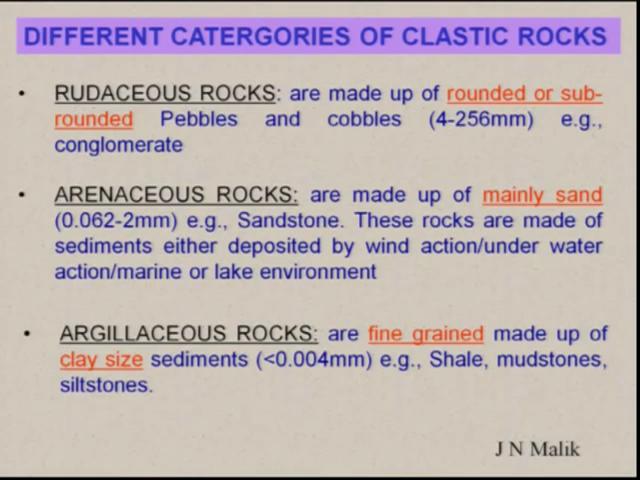 The different type of categories of clastic rocks mainly if you take, we termed those as rudaceous rocks which are made up of rounded to subrounded pebbles and cobbles.