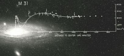 the 1970 s she measured the Andromeda galaxy s