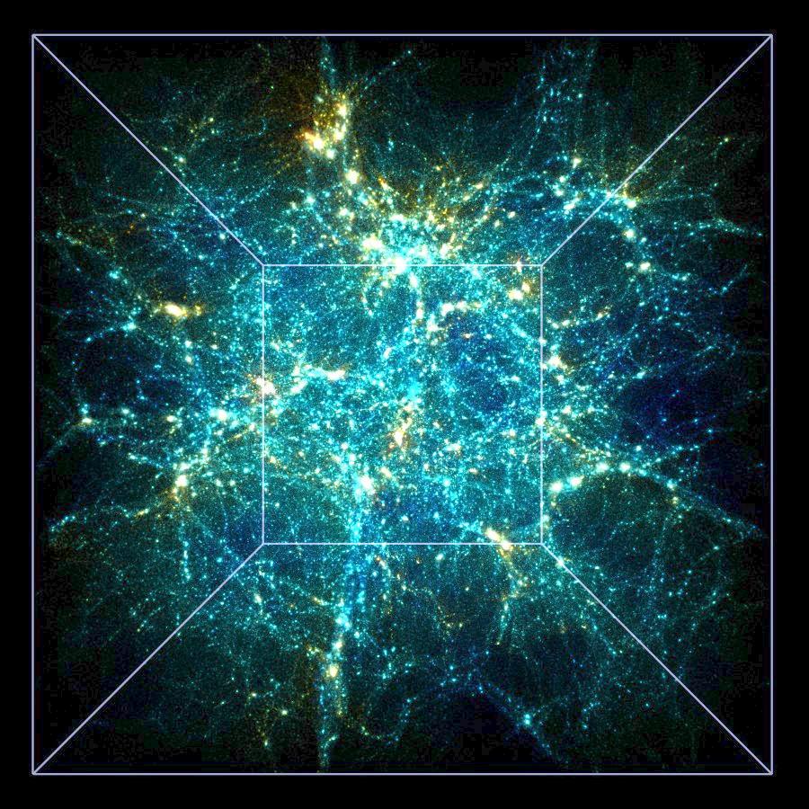 The largest structures in the universe are walls of galaxy