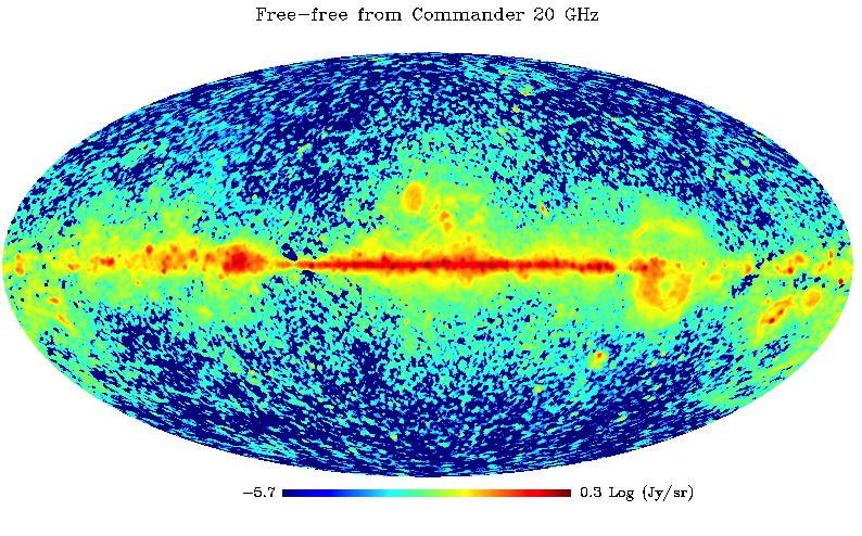 Free-free emission Mostly concentrated in the Galactic plane Well correlated with Hα emission Hα emission (Finkbeiner 2003)