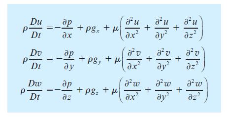 5.3 Differential Momentum Equation 5.3.3 Navier-Stokes Equations Hence for a homogeneous fluid in an incompressible flow: Using the continuity equations Homogeneous fluid: A