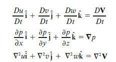 5.3 Differential Momentum Equation 5.3.3