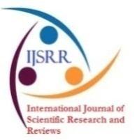 Case Study Available online www.ijsrr.