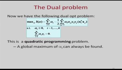 (Refer Slide Time: 12:20) So, the Dual problem, before we go to that let us look at the dual problem the dual problem is maximizing of j alpha where j alpha is the expression we saw earlier and these