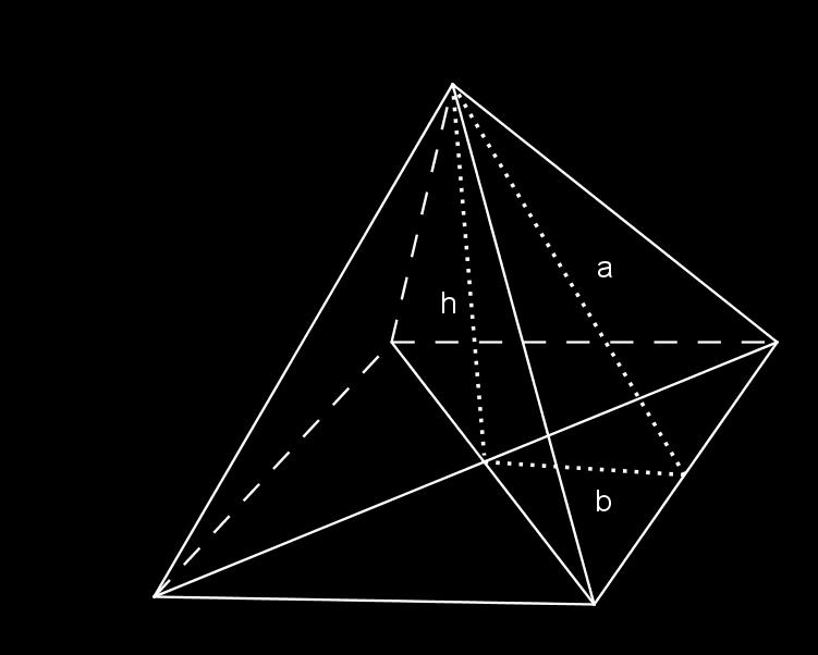 13 Slika 7. Skica Keopsove piramide. Iz Pitagorinog teorema znamo da je a 2 = b 2 + h 2, pa je h 2 = a 2 b 2. Izjednačavajući jednakosti za h dobivamo: a 2 b 2 = ab.