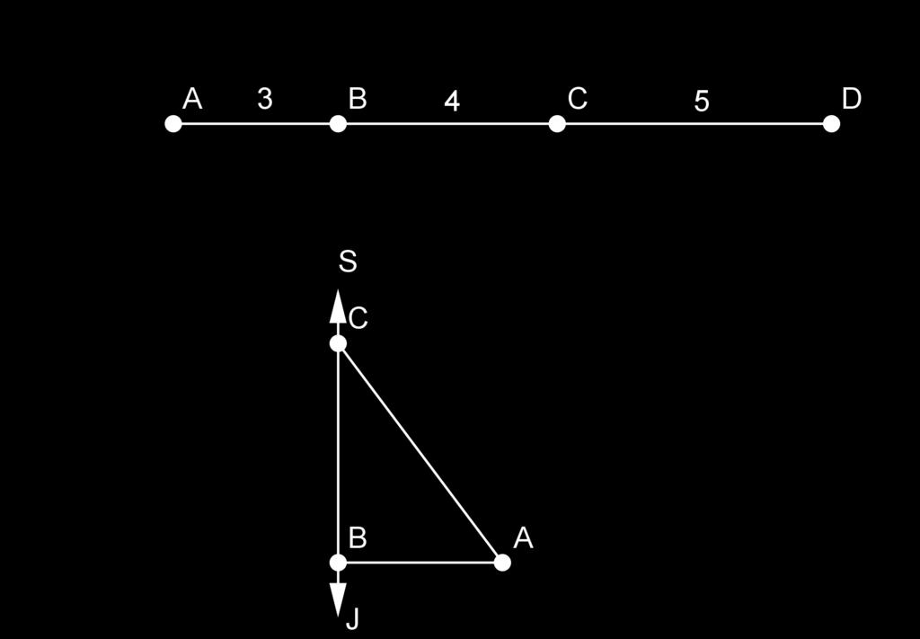 5 3. Egipatska geometrija 3.1. Trokut u egipatskoj matematici Egipatski geometri nisu samo koristili užad da bi mjerili duljinu, tj.