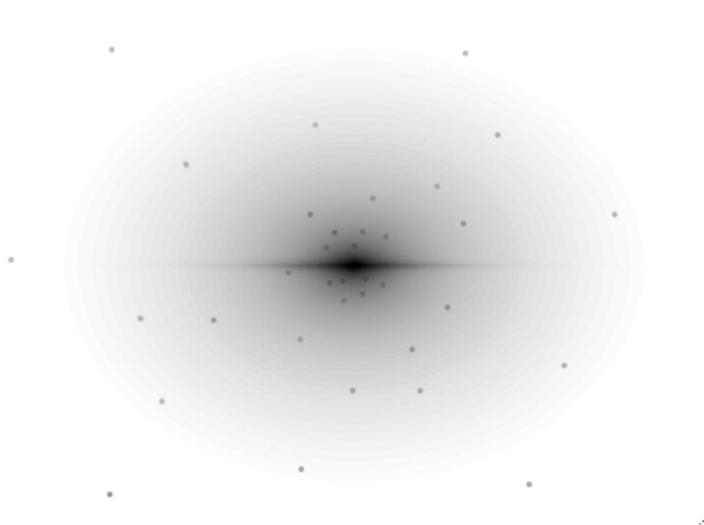 Velocity anisotropy β Binney 198; Binney & Tremaine 8 β = 1 (σ 2 θ + σ2 φ )/(2σ2 r ) isotropic (β = ) radial ( < β < 1) tangential ( < β < ) estimate the mass of the Milky Way through the Jeans