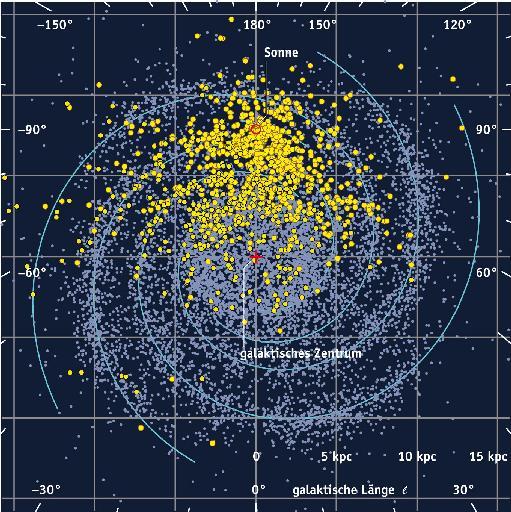 1. Pulsars 2300 pulsars have been discovered so far; SKA1 will discover ~ 20,000 pulsars (Smits+09) with 30m int.