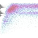 vs. distance from center 1 1 µα [mas/yr] Magnitude vs.