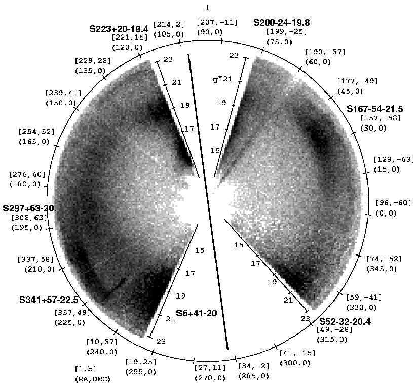 Monoceros Structure Sagittarius South Stream New