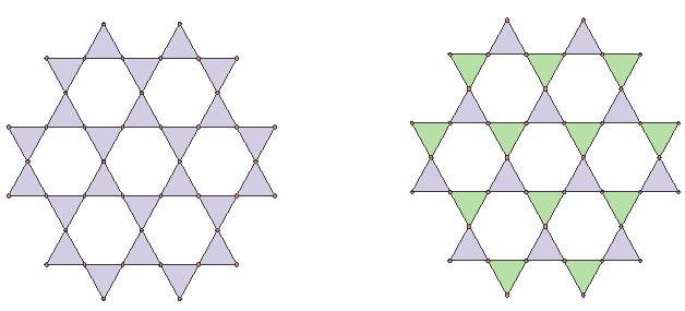 bipartite lattice -> there are two natural