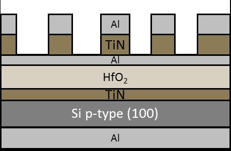Top and Bottom TiN Furnace - 1hr 600 C RTA - 1s 1000 C RTA - 20s