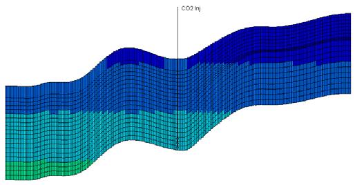 Layer Model Results Pressure Leakage (brine)