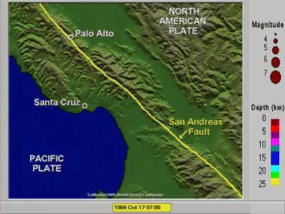 6-11 Sometimes geologic or geodetic information, such as trend of a known fault or observations of ground motion, indicates the fault plane.