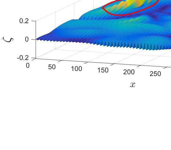 (a) (b) Figure 10: A wave field generated from spectrum G2 at the initial time (a)
