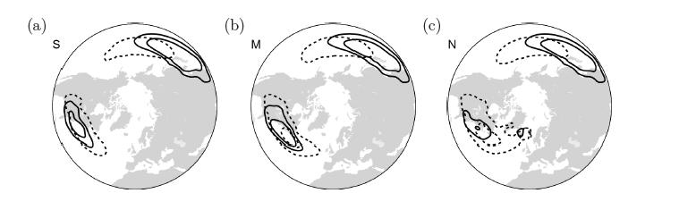 Fig. 1. Hemispheric composites of baroclinicity (solid contours, displaying values of 0.5 and 0.