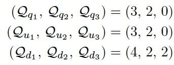 Froggatt-Nielsen flavour models GF abelian or non-abelian, continuous or discrete U(1), U(1)xU(1), SU(2), SU(3), SO(3), A4.