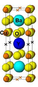tetragonal (oxygen atoms rearrange in base) There has two crystal structures: i) <0.