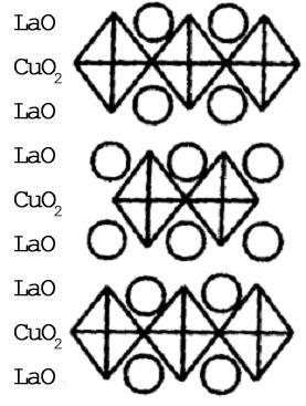 La 2 CaCu 2 O 6 Comparison of La 2 CaCu 2 O 6 and La 2 CuO 4 This structure contains two face-to-face CuO 5 square pyramid layers.
