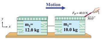 Two boxes, one with mass m 1 = 10.0 kg and the other with mass m 2 = 12.0 kg, sit on the frictionless surface, connected by a light rope (see the figure below).