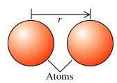 θ angular cm molecule vibrations: k energy per distance squared, x linear Steps in analyzing the oscillation: 1.
