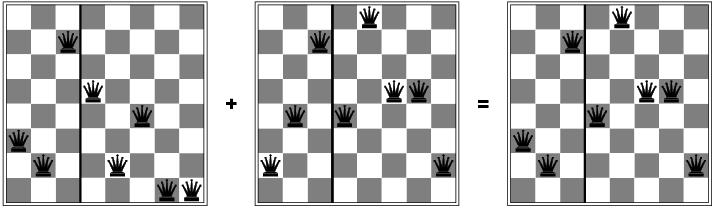 Example: 8-queens (rossover) 3 2 7 5 2 4 1 1 2 4 7 4 8 5 5 2 3 2 7 4 8 5 5 2 53 Example: 8-queens
