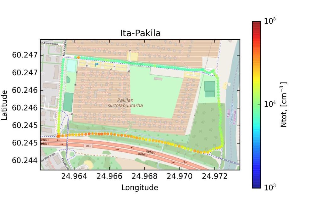 Figure S1. Total PN concentration averaged over all measurement loops at Itä-Pakila. Figure S2.
