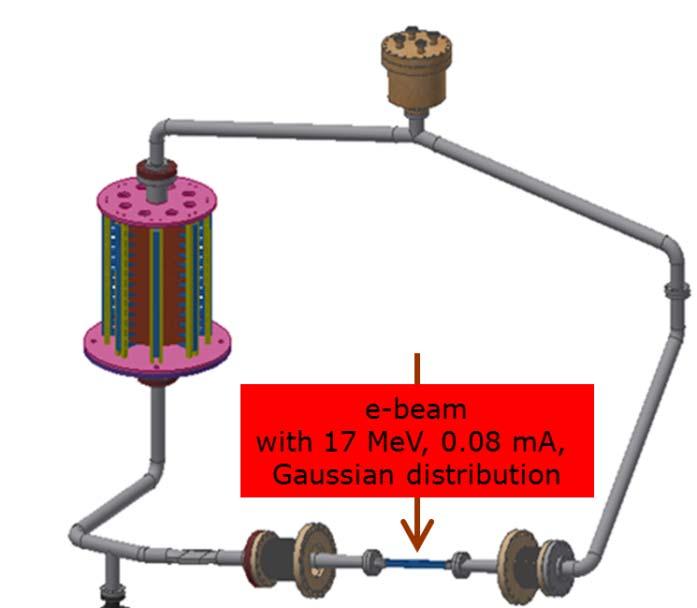 The produced bremsstrahlung photons have a photonuclear reaction with liquid lead and produce neutrons with a white spectrum. Fig. 6. The vacuum chamber of photo-neutron source. Fig. 3.