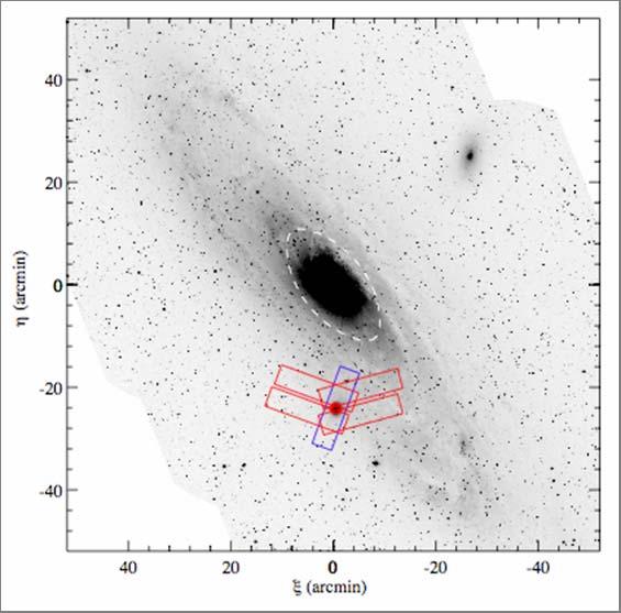 New M32 Observations Radial velocity histogram from single DEIMOS multislit mask Five DEIMOS multislit