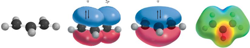 Stabilization of Allylic Carbocations Allylic carbocations are stabilized by delocalization of the positive charge. Two models can explain delocalization: 1. Resonance model 2.