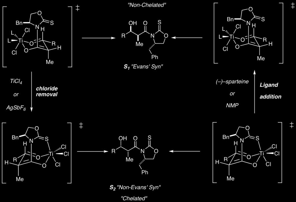 Experiments employing N-acyloxazolidinethione auxiliaries (sulfur has a higher affinity to titanium than oxygen), 2 equiv of TiCl 4 and 1 equiv of Hünig s base gave excellent