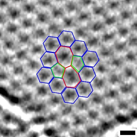 2. MD sputtering and sticking calculations An aside: the incredible case of graphene All defects and sputtering can be reproduced!
