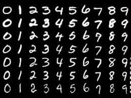 High dimensional case: MNIST data(hand-written digit data) Labeled(1~9) data with 784 features.