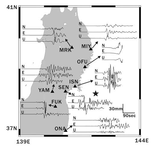 Figure 3. Digitized waveforms of the low-gain strongmotion seismogram from the 1978 Miyagi-oki earthquake. The star indicates the epicenter determined by JMA. shown in Figure 4.