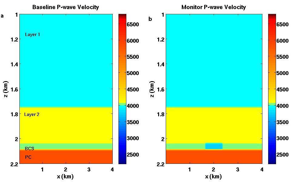 Shahin Moradi and Donald Lawton / Energy Procedia 63 ( 2014 ) 4305 4312 4307 Fig. 1. Data from well SCL- 8-19-59-20W4: (a) density; (b) P-wave velocity; (c) S-wave velocity.