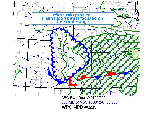 Outlooks Mesoscale Discussions - Combine