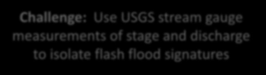 Combined Product USGS Gauge-Based Flash Floods Exceeds Two Year Recurrence Flow
