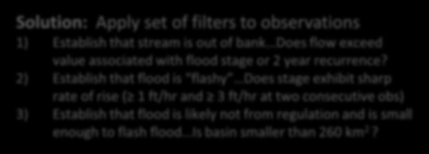 2) Establish that flood is flashy Does stage exhibit sharp rate of rise ( 1 ft/hr and