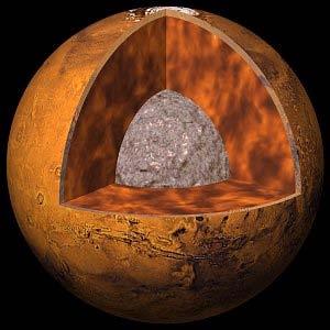 Martian Facts (1) EARTH MARS Mean radius (km) 6371 3389,5 mass (kg) 5,98*10 24