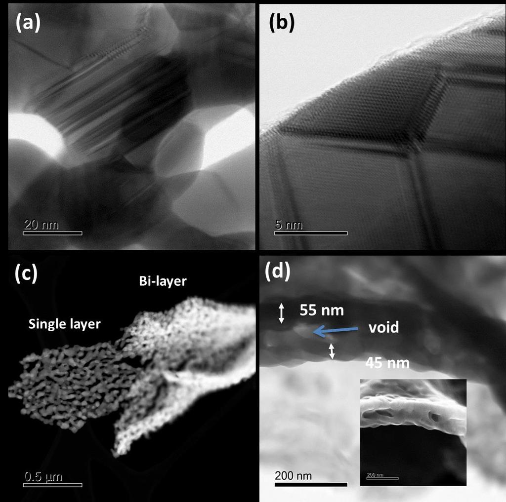 Figure S7 Representative STEM images of the reduced Ag nanosheet: (a) bright field image as shown in the Figure 3 of the main text; (b) bright field image showing intersecting twin boundaries