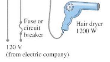 7A Yes the fuse will blow Alternating Current Current from a