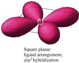 - 6 - square planar