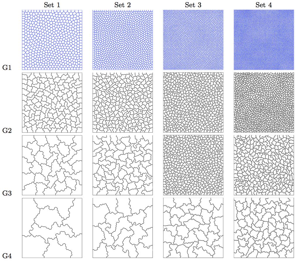 20 P. F. Antonietti et al. Fig. 2 Sequences of agglomerated grids employed for numerical simulations.