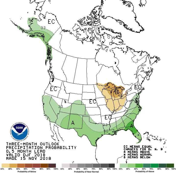 The bottom left image shows the 3-month precipitation outlook