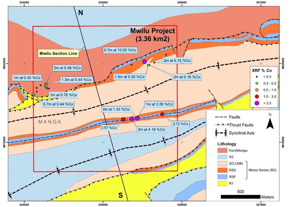 Mwilu Project Initial High Grade Cobalt Assay results up to 16% cobalt from artisanal pits and trenches Mwilu Project covers an area of 3.