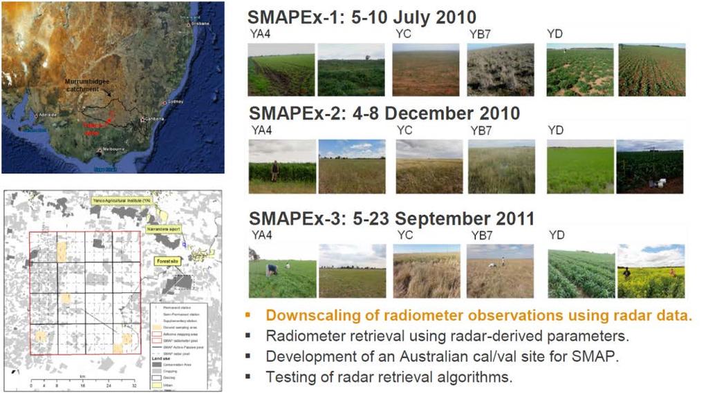 SMAP Experiments (SMAPEx) The Soil Moisture Active Passive Experiment (SMAPEx) will develop algorithms / techniques to estimate nearsurface soil moisture from the SMAP