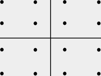 ljeno je sljedeće. Postojeće točke bi se podijelile u ćelije ekrana x y gdje je x broj redaka, a y broj stupaca. Ovaj postupkak ilustriran je na slici 7.1. Dakle, za svaku pos- Slika 7.