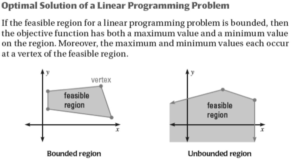 3. NOTES Linear Programming optimization: finding the maximum or minimum value of some quantity linear programming: the