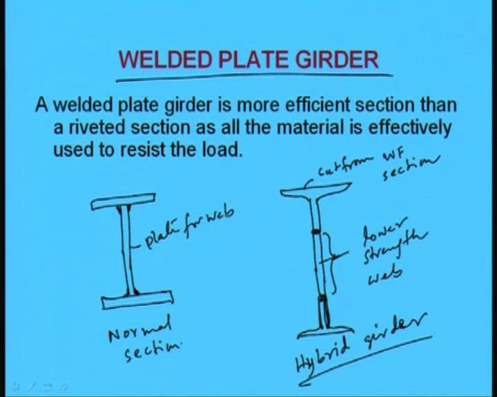 earlier that plate girder is of 2 type 1 is riveted plate girder another is bolted plate girder sorry welded plate girder.