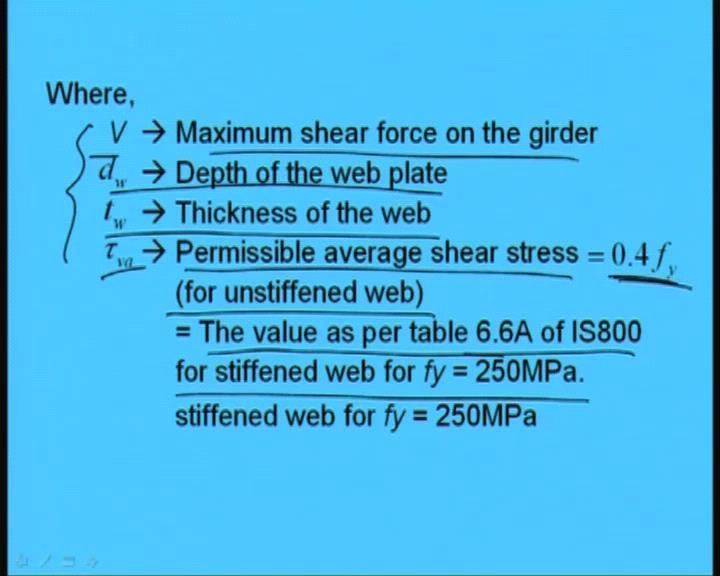 (Refer Slide Time: 27:04) Tau va the permissible shear stress that should be 0.4 fy this is for unstiffened web. And for stiffened web the value is given at table 6.